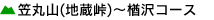`}ێR(n)R[X