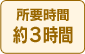 所要時間 約3時間
