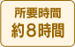 所要時間 約8時間