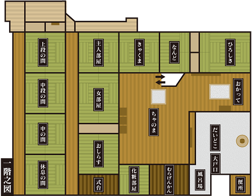 見取り図