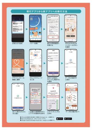 ②【カラー単独】0330_健康マイレージアプリ乗換え案内_page-0002.jpg